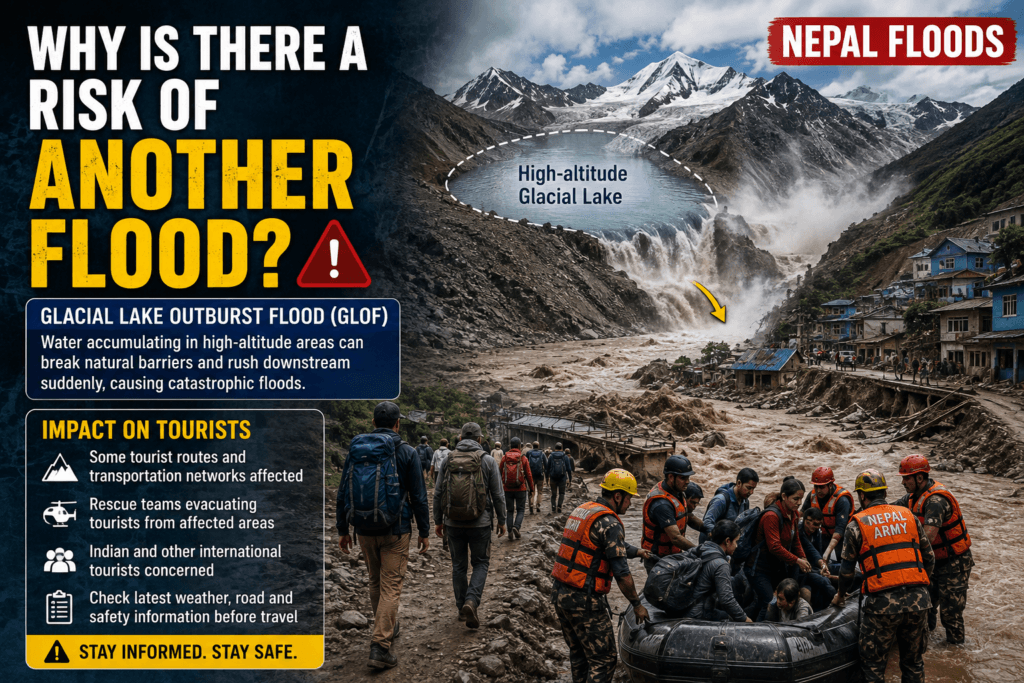 Nepal Floods 2026