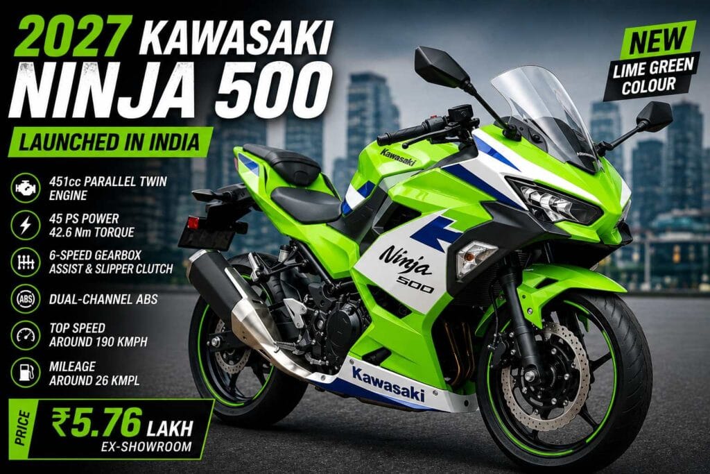 2027 Kawasaki Ninja 500 Lime Green launched in India